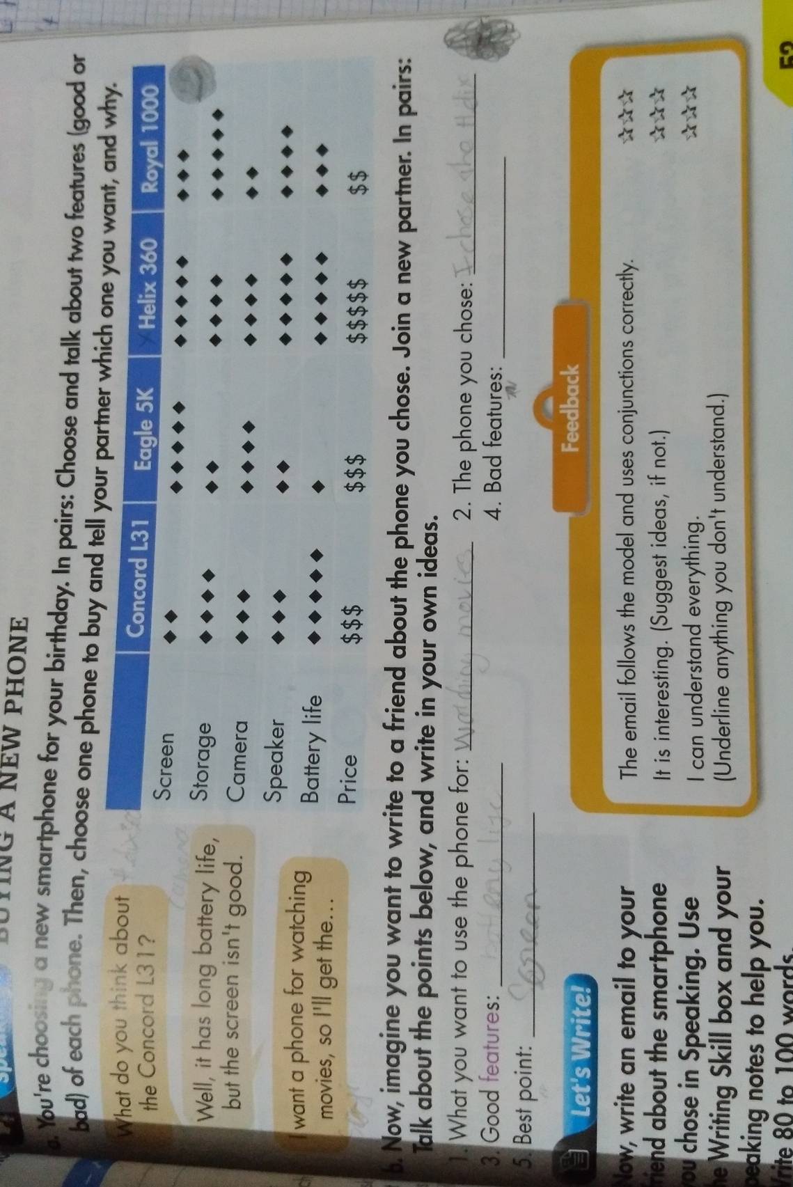 UTNG À NEW PHONE
. You're choosing a new smartphone for your birthday. In pairs: Choose and talk about two features (good or
bad) of each phone. Then, choose one phone to buy and te
What do you think about
the Concord L31?
Well, it has long battery l
but the screen isn't good
want a phone for watching
movies, so I'll get the...
b. Now, imagine you want to write to a friend about the phone you chose. Join a new partner. In pairs:
Talk about the points below, and write in your own ideas.
1. What you want to use the phone for: _2. The phone you chose:_
_
3. Good features: _4. Bad features:
5. Best point:_
Let's Write!
Feedback
Now, write an email to your The email follows the model and uses conjunctions correctly. x^1x^4
riend about the smartphone It is interesting. (Suggest ideas, if not.) beginarrayr 1 1endarray  beginarrayr 1 Xendarray
you chose in Speaking. Use I can understand everything. beginarrayr 1 2endarray  beginarrayr 1 1endarray
he Writing Skill box and your (Underline anything you don't understand.)
peaking notes to help you.
Vrite 80 to 100 words. 59