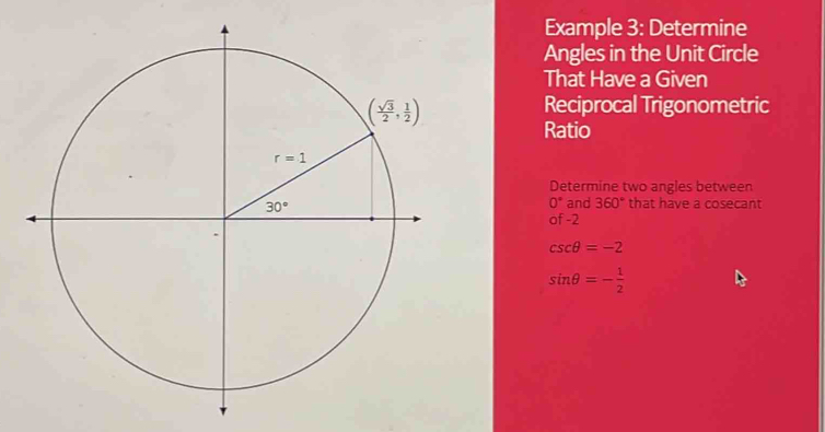 Example 3: Determine
Angles in the Unit Circle
That Have a Given
Reciprocal Trigonometric
Ratio
Determine two angles between
0° and 360° that have a cosecant
of -2
csc θ =-2
sin θ =- 1/2 