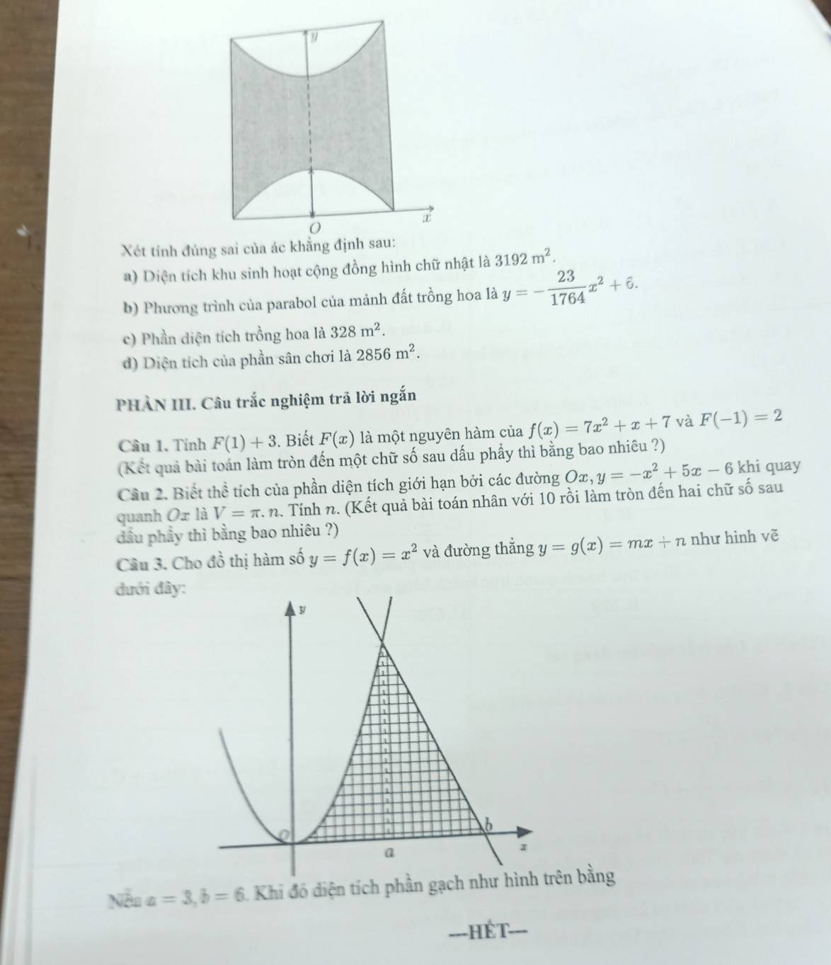 Xét tính đú 
a) Diện tích khu sinh hoạt cộng đồng hình chữ nhật là 3192m^2. 
b) Phương trình của parabol của mảnh đất trồng hoa là y=- 23/1764 x^2+6. 
c) Phần diện tích trồng hoa là 328m^2. 
d) Diện tích của phần sân chơi là 2856m^2. 
PHÀN III. Câu trắc nghiệm trả lời ngắn 
Câu 1, Tính F(1)+3. Biết F(x) là một nguyên hàm của f(x)=7x^2+x+7 và F(-1)=2
(Kết quả bài toán làm tròn đến một chữ số sau dấu phẩy thì bằng bao nhiêu ?) 
Cầu 2. Biết thể tích của phần diện tích giới hạn bởi các đường Ox, y=-x^2+5x-6 khi quay 
quanh Or là V=π .n. Tính n. (Kết quả bài toán nhân với 10 rồi làm tròn đến hai chữ số sau 
dầu phầy thì bằng bao nhiêu ?) 
Câu 3. Cho đồ thị hàm số hat o y=f(x)=x^2 và đường thắng y=g(x)=mx+n như hình vẽ 
đưới đây: 
Nếu a=3, b=6 Khi đó diện tích phần gạch như hình trên bằng 
---HÉT