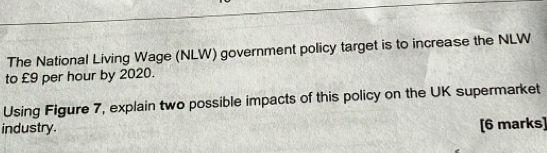 The National Living Wage (NLW) government policy target is to increase the NLW 
to £9 per hour by 2020. 
Using Figure 7, explain two possible impacts of this policy on the UK supermarket 
industry. 
[6 marks]