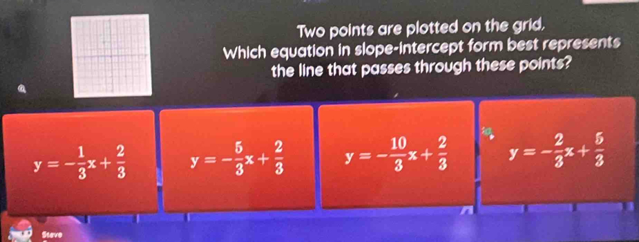 Two points are plotted on the grid,
Which equation in slope-intercept form best represents
the line that passes through these points?
y=- 1/3 x+ 2/3  y=- 5/3 x+ 2/3  y=- 10/3 x+ 2/3  y=- 2/3 x+ 5/3 
Steve