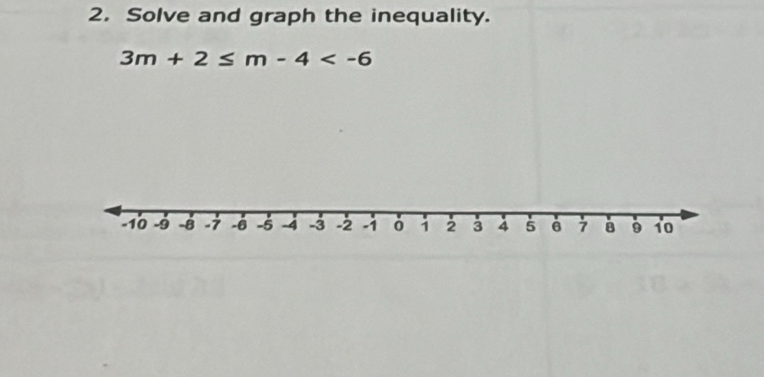 Solve and graph the inequality.
3m+2≤ m-4