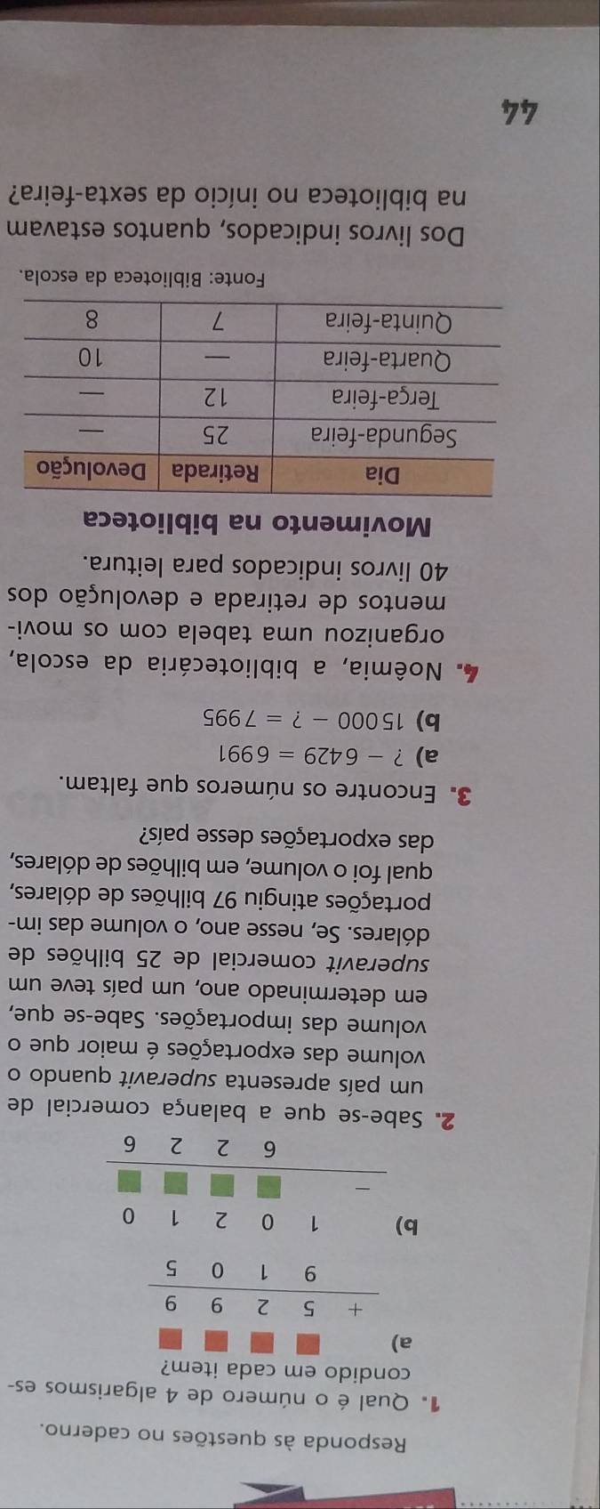 Responda às questões no caderno.
1. Qual é o número de 4 algarismos es-
condido em cada item?
b
2. Sabe-se que a balança comercial de
um país apresenta superavit quando o
volume das exportações é maior que o
volume das importações. Sabe-se que,
em determinado ano, um país teve um
superavit comercial de 25 bilhões de
dólares. Se, nesse ano, o volume das im-
portações atingiu 97 bilhões de dólares,
qual foi o volume, em bilhões de dólares,
das exportações desse país?
3. Encontre os números que faltam.
a) ?-6429=6991
b) 15000-?=7995
4. Noêmia, a bibliotecária da escola,
organizou uma tabela com os movi-
mentos de retirada e devolução dos
40 livros indicados para leitura.
Movimento na biblioteca
Fonte: Biblioteca da escola.
Dos livros indicados, quantos estavam
na biblioteca no início da sexta-feira?
44