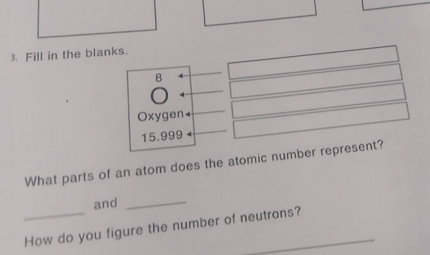 Resuelto:Fill in the blanks. 8 4 Oxygen4 15.999 + What parts of an atom ...