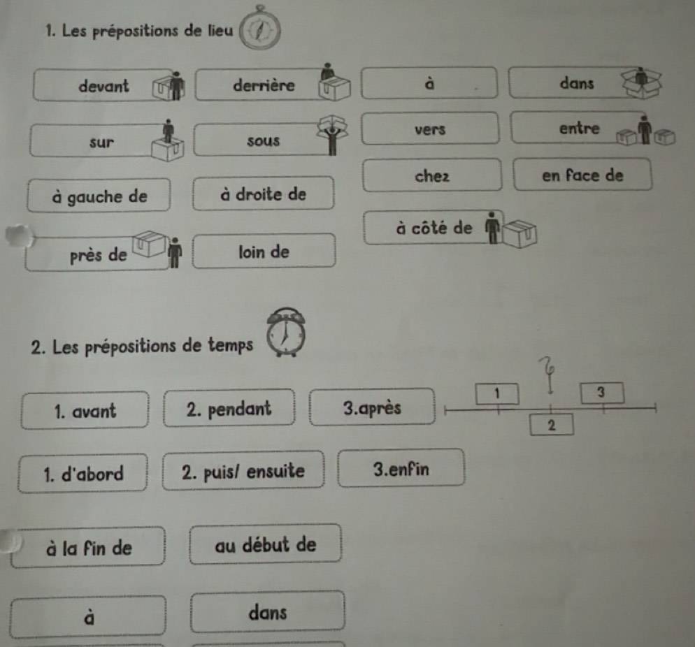 Gelöst:Les prépositions de lieu devant derrière à dans vers entre sur ...