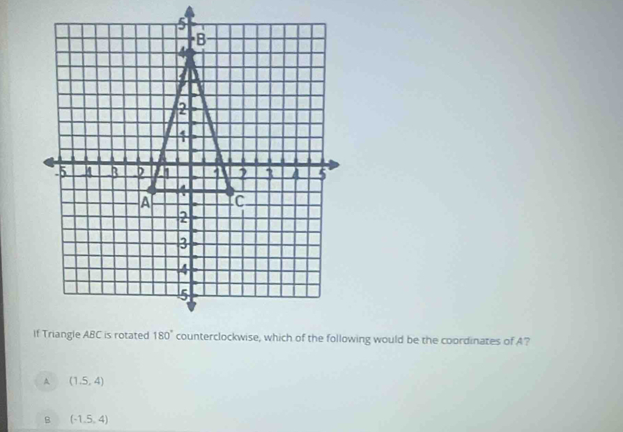 A (1.5,4)
B (-1.5,4)