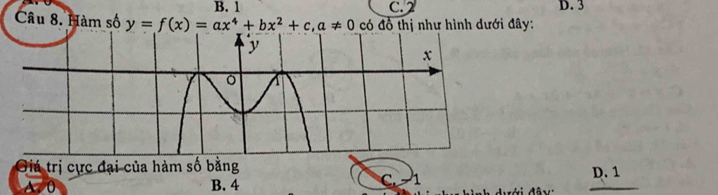 B. 1 C. D. 3
Câu 8. Hàm số y=f(x)=ax^4+bx^2+c, a!= 0 có đồ thị như hình dưới đây:
Giá trị cực đại của hàm số bằng D. 1
B. 4 C. -1