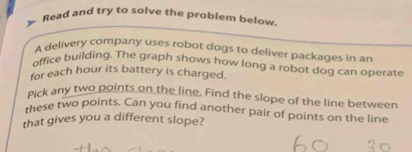 Read and try to solve the problem below. 
A delivery company uses robot dogs to deliver packages in an 
office building. The graph shows how long a robot dog can operate 
for each hour its battery is charged. 
Pick any two points on the line, Find the slope of the line between 
these two points. Can you find another pair of points on the line 
that gives you a different slope?