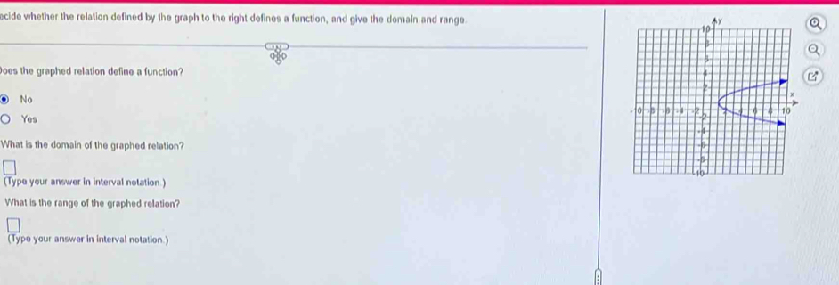 ecide whether the relation defined by the graph to the right defines a function, and give the domain and range. 
a
oes the graphed relation define a function?
No
Yes 
What is the domain of the graphed relation? 
(Type your answer in interval notation.)
What is the range of the graphed relation?
(Type your answer in interval notation.)