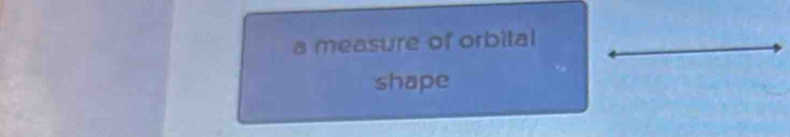 a measure of orbital 
shape