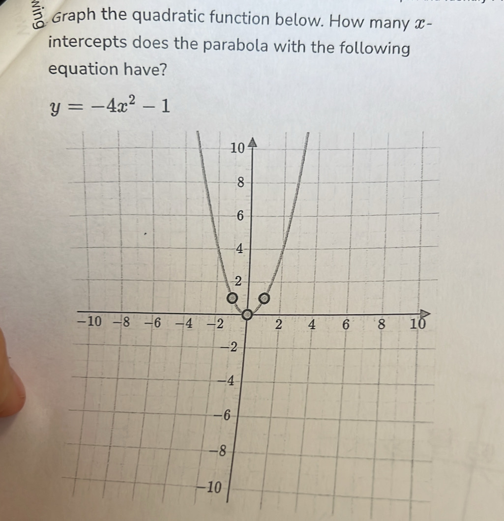 Graph the quadratic function below. How many x - 
intercepts does the parabola with the following 
equation have?
y=-4x^2-1