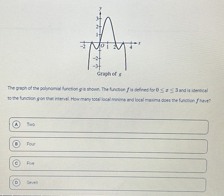 Solved: The graph of the polynomial function g is shown. The function f ...