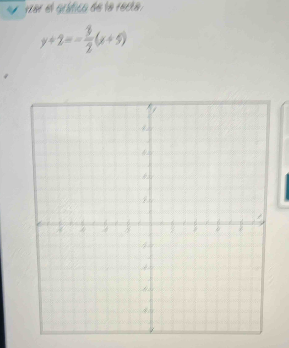 var el grática de la recta.
y+2=- 3/2 (x+5)