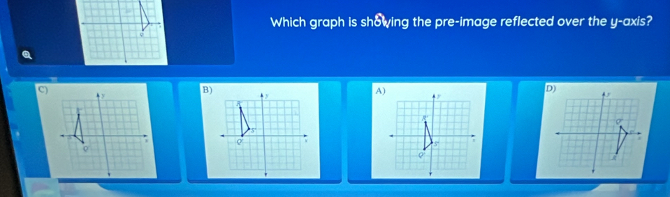 Which graph is showing the pre-image reflected over the y-axis?
Q