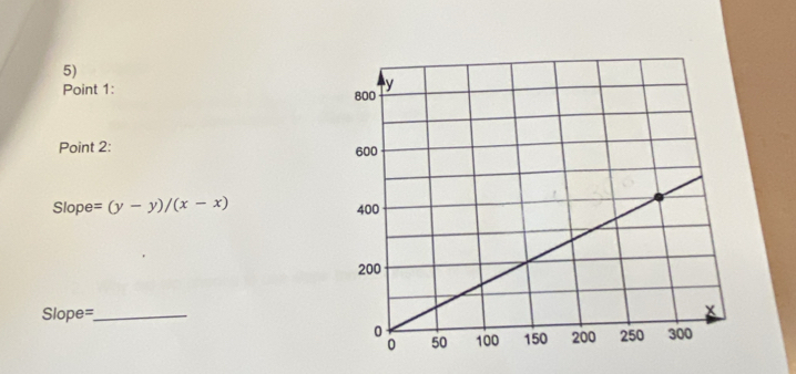 Point 1: 
Point 2: 
Slope =(y-y)/(x-x)
Slope=_