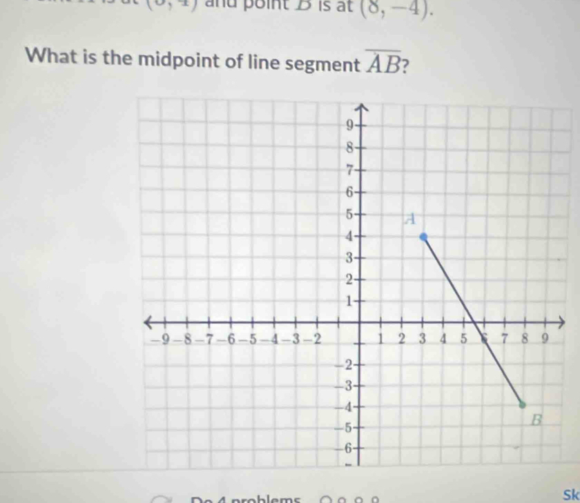 (0,x) and point B is at (8,-4). 
What is the midpoint of line segment overline AB
Sk