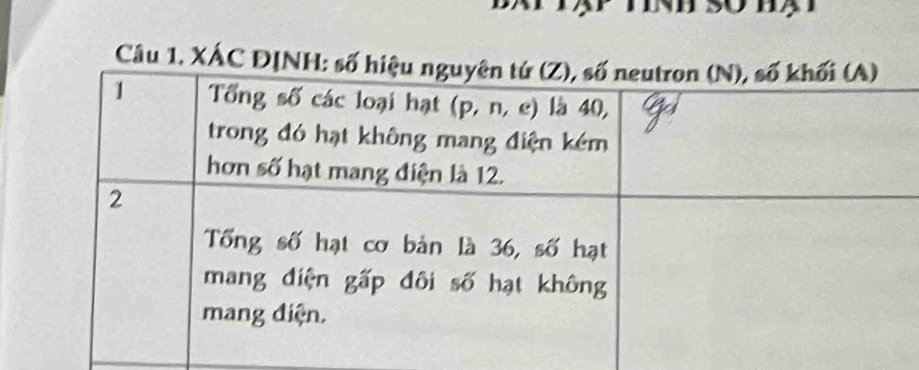 XÁC ĐỊNH