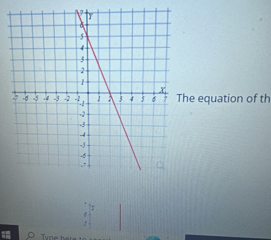 he equation of th
7
。
5