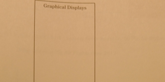 Graphical Displays