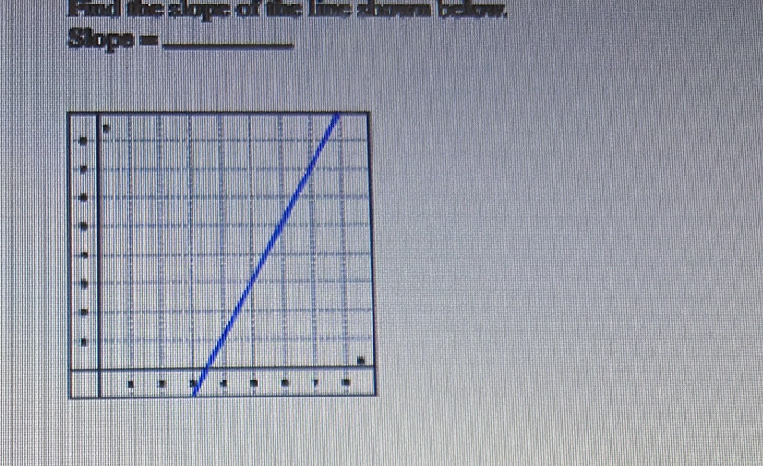 Find the slope of the line shown below.
Slope = _