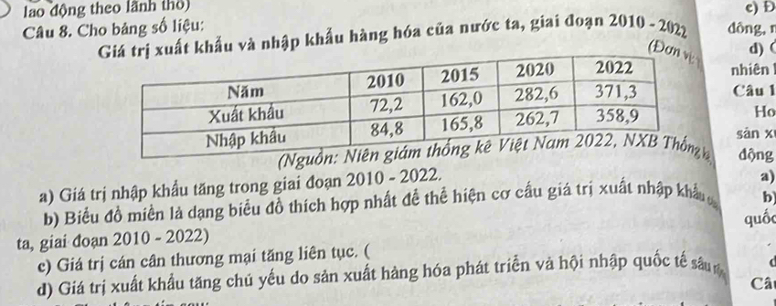 lao động theo lãnh thổ) e) D 
Câu 8. Cho bảng số liệu: dông, r 
xuất khẩu và nhập khẩu hàng hóa của nước ta, giai đoạn 2010-2022
(Đơ 
d) 
nhiên 
Câu 1 
Ho 
( sàn x 
dộng 
a) Giá trị nhập khẩu tăng trong giai đoạn 2010 - 2022. 
a) 
b) Biểu đồ miền là dạng biểu đồ thích hợp nhất đề thể hiện cơ cấu giá trị xuất nhập khẩu b 
quốc 
ta, giai đoạn 2010 - 2022) 
c) Giá trị cán cân thương mại tăng liên tục. ( 
d) Giá trị xuất khẩu tăng chú yếu do sản xuất hàng hóa phát triển và hội nhập quốc tế sâu ( 
Câ