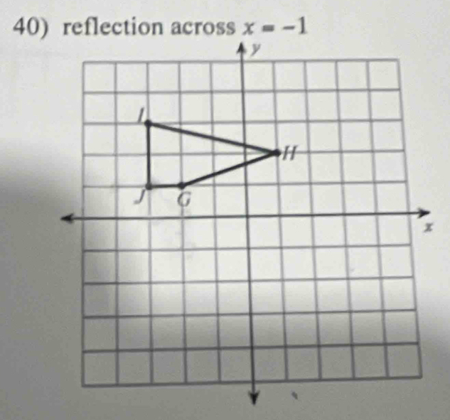 reflection across x=-1
y
1
H
j 6
x