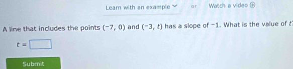 Learn with an example or Watch a video ⑥ 
A line that includes the points (-7,0) and (-3,t) has a slope of -1. What is the value of t
t=□
Submit