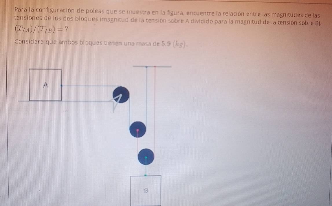 Para la configuración de poleas que se muestra en la figura, encuentre la relación entre las magnitudes de las 
tensiones de los dos bloques (magnitud de la tensión sobre A dividido para la magnitud de la tensión sobre B).
(T_/A)/(T_/B)= 7 
Considere que ambos bloques tienen una masa de 5.9 (kg).