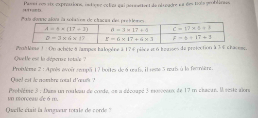 Parmi ces six expressions, indique celles qui permettent de résoudre un des trois problèmes
suivants.
Puis donne alors la solution de chacun d
Problème 1 : On achète 6 lampes halogène à 17 €pièce et 6 housses de protection à 3 € chacune.
Quelle est la dépense totale ?
Problème 2 : Après avoir rempli 17 boîtes de 6 œufs, il reste 3 œufs à la fermière.
Quel est le nombre total d'œufs ?
Problème 3 : Dans un rouleau de corde, on a découpé 3 morceaux de 17 m chacun. Il reste alors
un morceau de 6 m.
Quelle était la longueur totale de corde ?