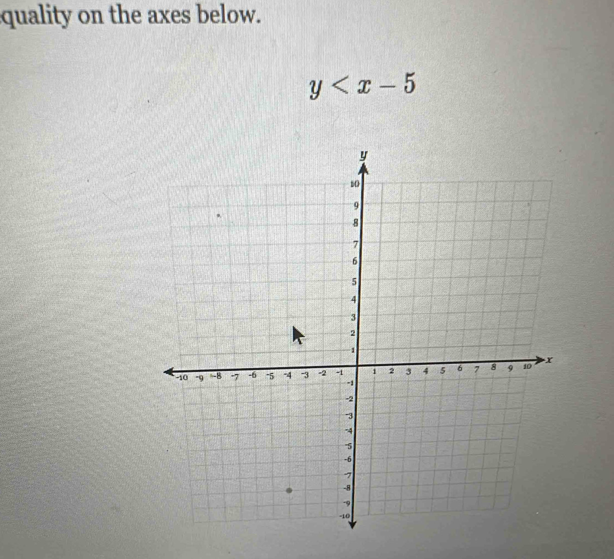 quality on the axes below.
y