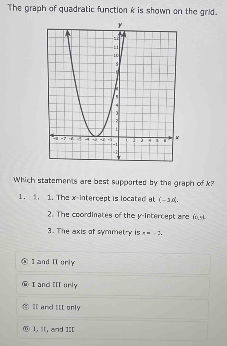 The graph of quadratic function k is shown on the grid.
Which statements are best supported by the graph of k?
1. 1. 1. The x-intercept is located at (-3,0). 
2. The coordinates of the y-intercept are (0,9). 
3. The axis of symmetry is x=-3.
I and II only
I and III only
II and III only
I, II, and III