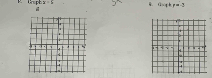 Graph x=5 9. Graph y=-3
g