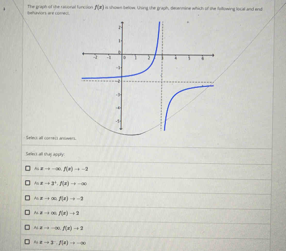 The graph of the rational function f(x) is shown below. Using the graph, tletermine which of the following local and end
behaviors are correct.
Select all correct answers.
Select all that apply:
Asxto -∈fty , f(x)to -2
Asxto 3^+, f(x)to -∈fty
Asxto ∈fty , f(x)to -2
Asxto ∈fty , f(x)to 2
Asxto -∈fty , f(x)to 2
Asxto 3^-. f(x)to -∈fty