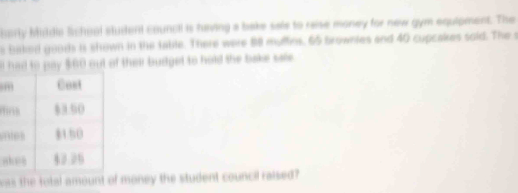 sorly Middie School student council is taving a bake sale to raise money for new gym equipment. The 
s baked goods is shown in the table. There were 88 mullfins, 65 brownies and 40 cupcakes sold. The s 
I had to pay $:60 out of their budget to hold the bake salle. 
.,, Cost
$3.90
mes 81.50
akes 42 25
as the total amount of money the student council raised?