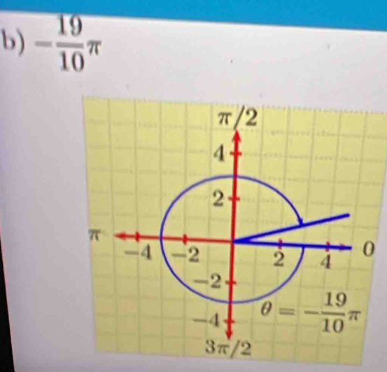 - 19/10 π