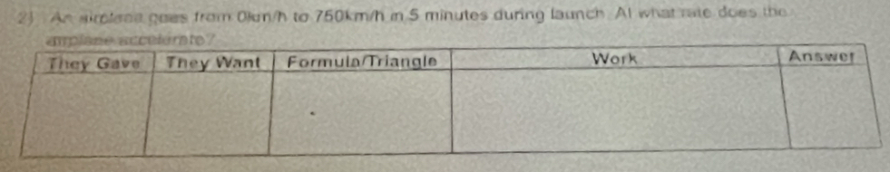 An sirolese goes from 0lun/h to 750km/h in 5 minutes during launch. AI what rate does the