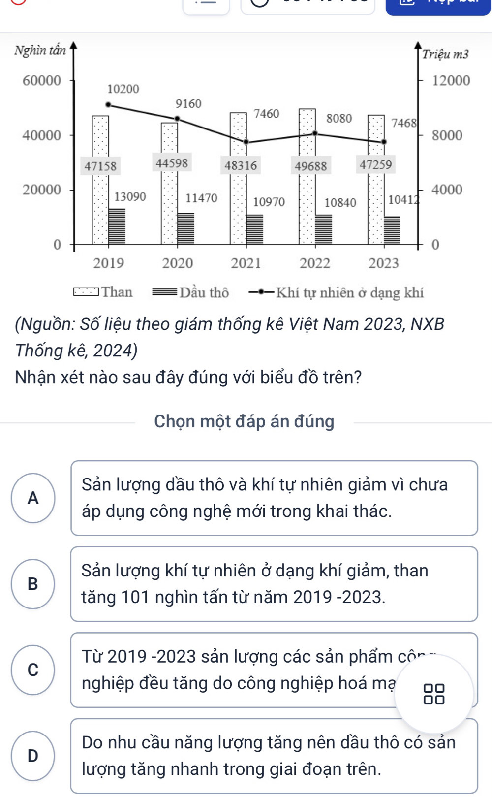 (Nguồn: Số liệu theo giám thống kê Việt Nam 2023, NXB
Thống kê, 2024)
Nhận xét nào sau đây đúng với biểu đồ trên?
Chọn một đáp án đúng
Sản lượng dầu thô và khí tự nhiên giảm vì chưa
A
áp dụng công nghệ mới trong khai thác.
Sản lượng khí tự nhiên ở dạng khí giảm, than
B
tăng 101 nghìn tấn từ năm 2019 -2023.
Từ 2019 -2023 sản lượng các sản phẩm côn
C
nghiệp đều tăng do công nghiệp hoá mạ
Do nhu cầu năng lượng tăng nên dầu thô có sản
D
lượng tăng nhanh trong giai đoạn trên.