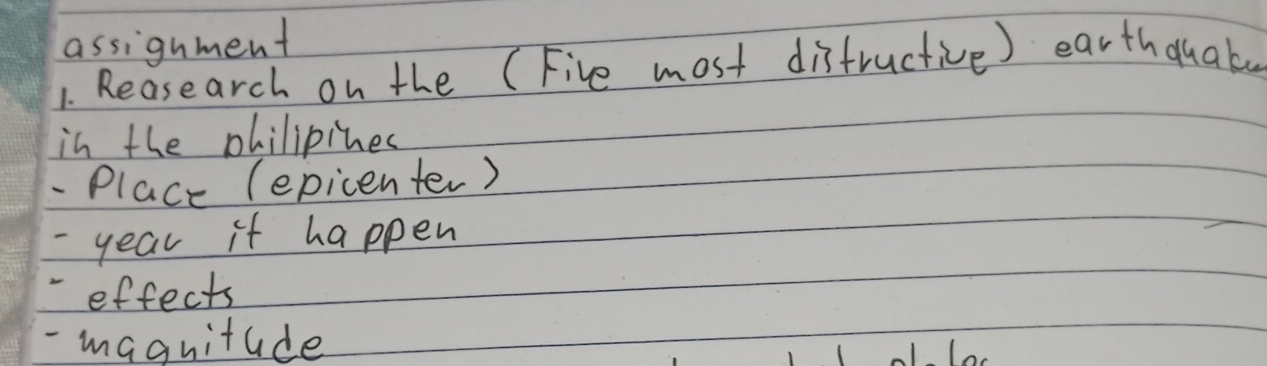 assignment 
1. Reasearch on the (Five most disfructive) earthduatu 
in the philipines 
-Place (epicenter) 
- year it happen 
effects 
-maguitude