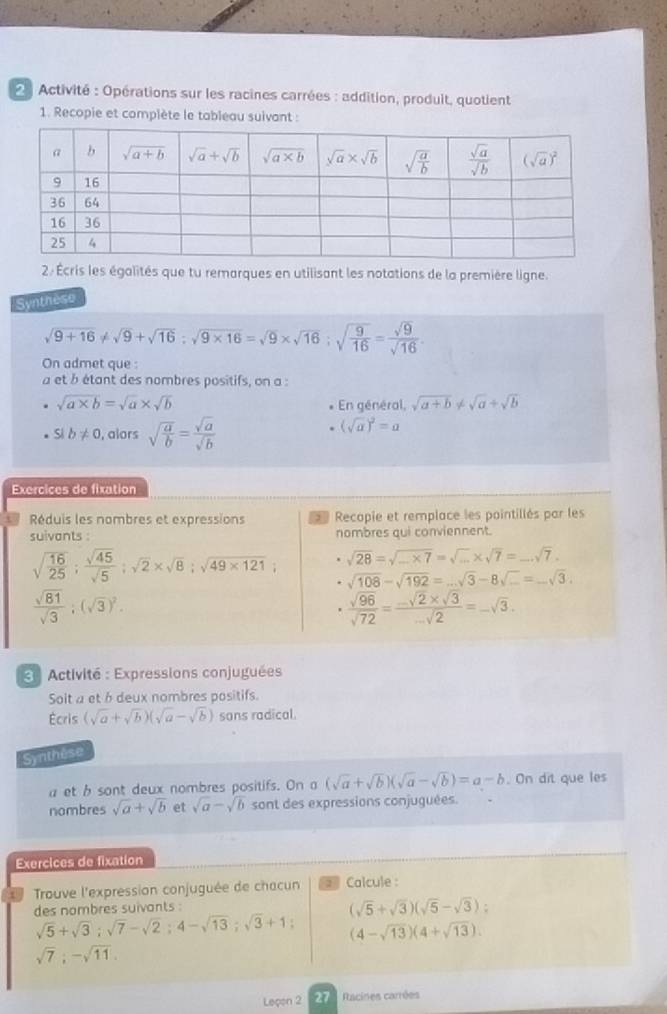 Activité : Opérations sur les racines carrées : addition, produit, quotient
1. Recopie et complète le tableau suivant :
2. Écris les égalités que tu remarques en utilisant les notations de la première ligne.
Synthèse
sqrt(9+16)!= sqrt(9)+sqrt(16);sqrt(9* 16)=sqrt(9)* sqrt(16);sqrt(frac 9)16= sqrt(9)/sqrt(16) 
On admet que :
a et b étant des nombres positifs, on a :
sqrt(a* b)=sqrt(a)* sqrt(b) En général, sqrt(a+b)!= sqrt(a)+sqrt(b)
Slb!= 0 , alors sqrt(frac a)b= sqrt(a)/sqrt(b) 
(sqrt(a))^2=a
Exercices de fixation
t Réduis les nombres et expressions * Recopie et remplace les pointillés par les
suivants : nombres qui conviennent.
sqrt(frac 16)25; sqrt(45)/sqrt(5) ;sqrt(2)* sqrt(8);sqrt(49* 121) sqrt(28)=sqrt(_ )* 7=sqrt(...)* sqrt(7)=...sqrt(7).
sqrt(108)-sqrt(192)=...sqrt(3)-8sqrt(...)=-sqrt(3).
 sqrt(81)/sqrt(3) ;(sqrt(3))^2.
 sqrt(96)/sqrt(72) = (-sqrt(2)* sqrt(3))/-sqrt(2) =_ sqrt(3).
3 Activité : Expressions conjuguées
Soit a et b deux nombres positifs.
Écris (sqrt(a)+sqrt(b))(sqrt(a)-sqrt(b)) sons radical.
Synthèse
a et b sont deux nombres positifs. On a (sqrt(a)+sqrt(b))(sqrt(a)-sqrt(b))=a-b. On dit que les
nombres sqrt(a)+sqrt(b) et sqrt(a)-sqrt(b) sont des expressions conjuguées.
Exercices de fixation
Trouve l'expression conjuguée de chacun  Calcule:
des nambres suivants :
(sqrt(5)+sqrt(3))(sqrt(5)-sqrt(3)):
sqrt(5)+sqrt(3);sqrt(7)-sqrt(2);4-sqrt(13);sqrt(3)+1 (4-sqrt(13))(4+sqrt(13)).
sqrt(7);-sqrt(11).
Leçon 2 27  Racines carrées