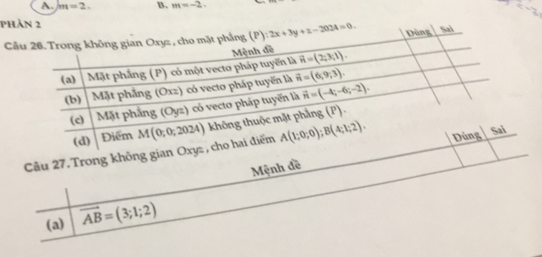 m=2. B. m=-2.
phản 2
C
Câu 27. Trong khôn
Mệnh đề
(a) vector AB=(3;1;2)