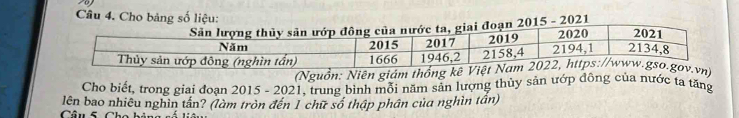 Cho bảng số liệu: 
ta, giai đoạn 2015 - 2021 
(Nguồn: Niên giám thốn 
Cho biết, trong giai đoạn 2015 - 2021, trung bình mỗi năm sản lượng thủy sản ướp đông của nước ta tăng 
lên bao nhiêu nghìn tấn? (làm tròn đến 1 chữ số thập phân của nghìn tần) 
Câu 5 Cho bảng