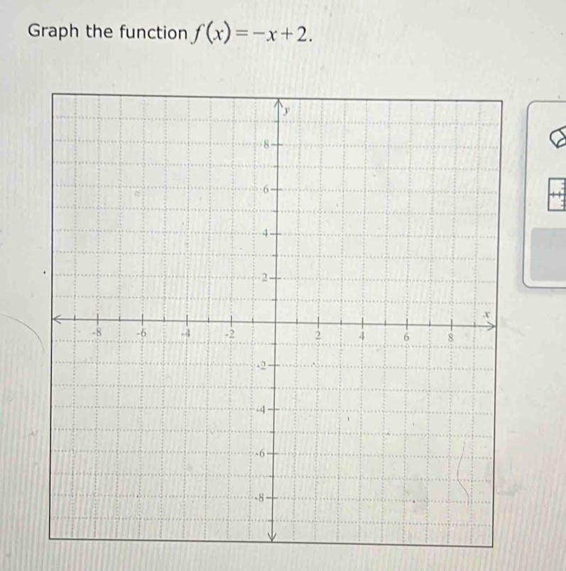 Graph the function f(x)=-x+2.