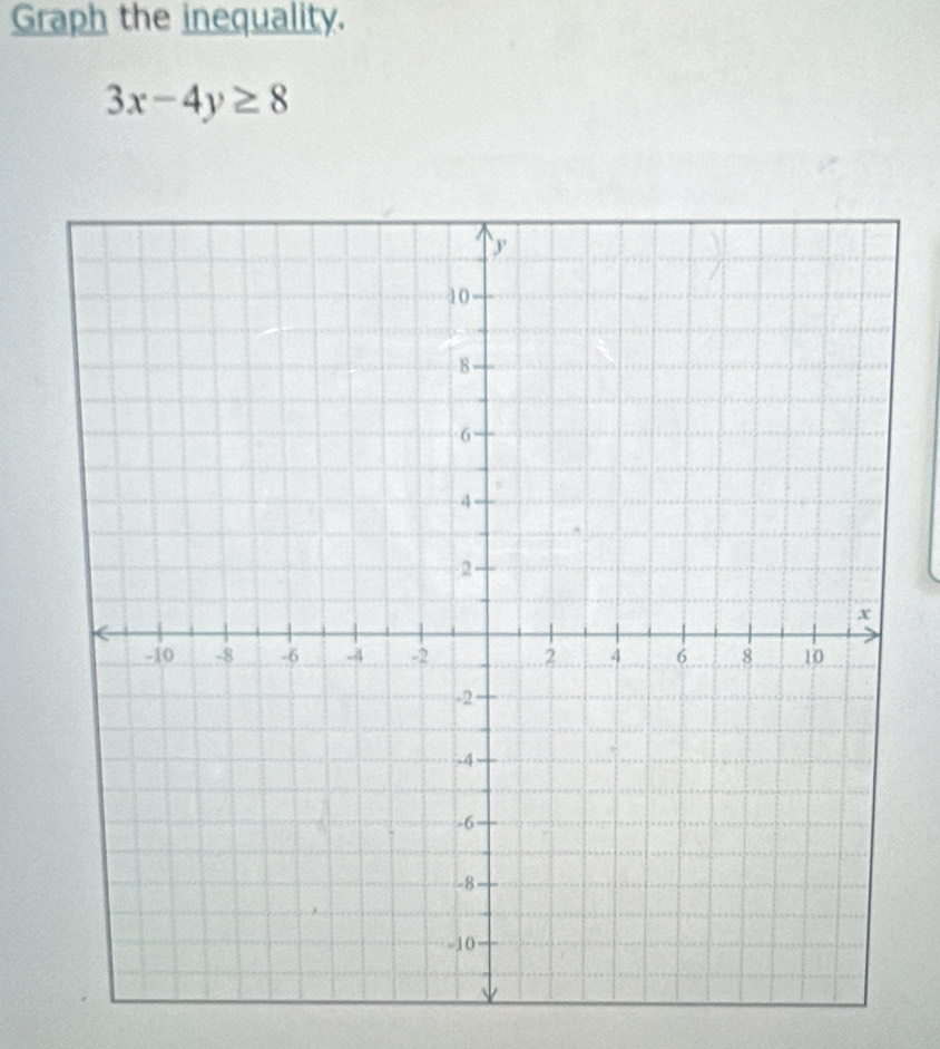 Graph the inequality.
3x-4y≥ 8