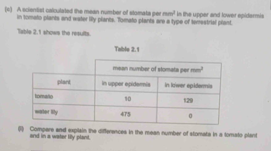 A scientist calculated the mean number of stomata per mm^2 in the upper and lower epidermis
in tomato plants and water lily plants. Tomato plants are a type of terrestrial plant.
Table 2.1 shows the results.
(i) Compare and explain the differences in the mean number of stomata in a tomato plant
and in a water lily plant.