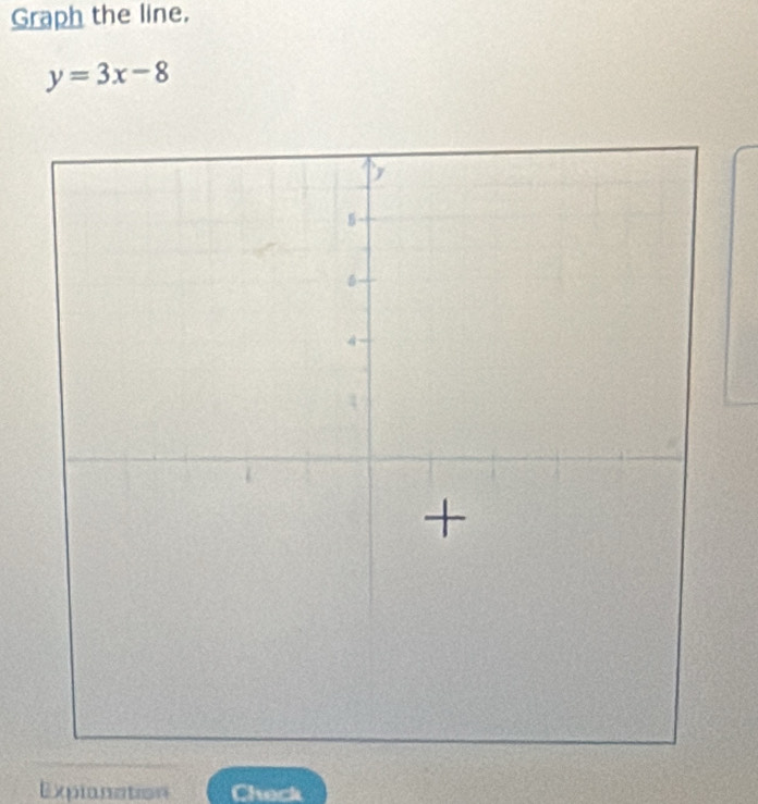 Graph the line.
y=3x-8
Expianation Check