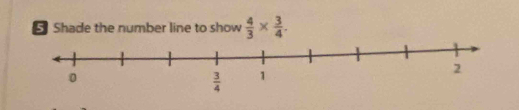 Shade the number line to show  4/3 *  3/4 .