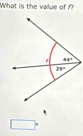 What is the value of f?
_  □°