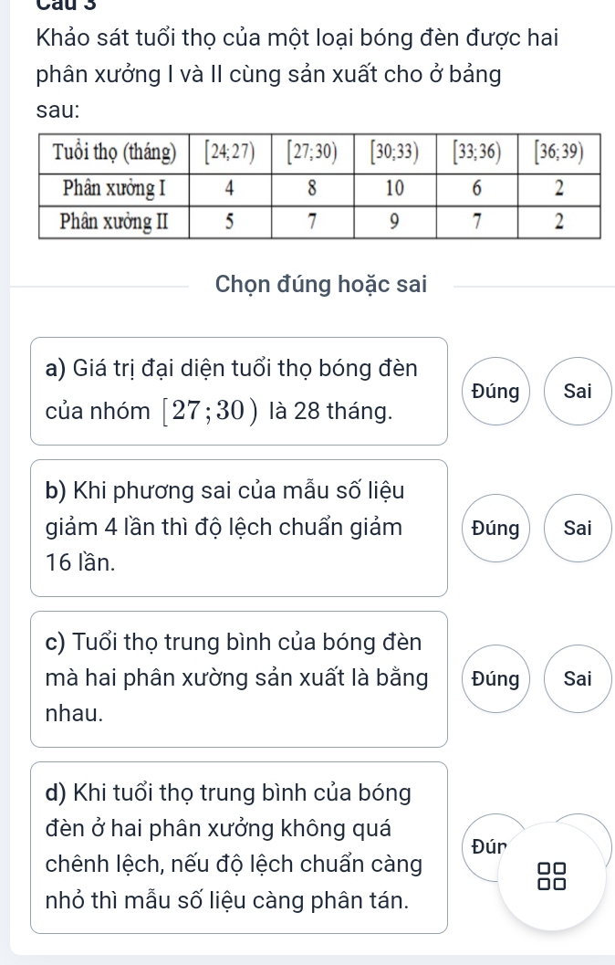 Cau 3
Khảo sát tuổi thọ của một loại bóng đèn được hai
phân xưởng I và II cùng sản xuất cho ở bảng
sau:
Chọn đúng hoặc sai
a) Giá trị đại diện tuổi thọ bóng đèn
Đúng Sai
của nhóm [27;30) là 28 tháng.
b) Khi phương sai của mẫu số liệu
giảm 4 lần thì độ lệch chuẩn giảm Đúng Sai
16 lần.
c) Tuổi thọ trung bình của bóng đèn
mà hai phân xường sản xuất là bằng Đúng Sai
nhau.
d) Khi tuổi thọ trung bình của bóng
đèn ở hai phân xưởng không quá Đúr
chênh lệch, nếu độ lệch chuẩn càng
nhỏ thì mẫu số liệu càng phân tán.