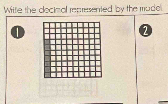 Write the decimal represented by the model. 
2