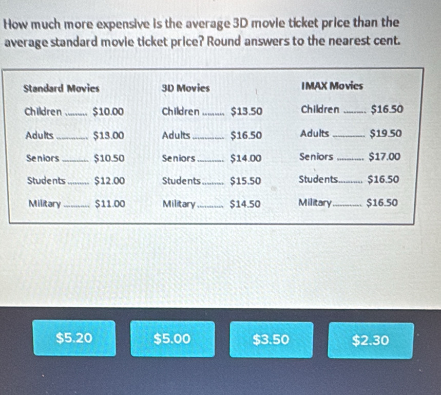 How much more expensive is the average 3D movie ticket price than the
average standard movie ticket price? Round answers to the nearest cent.
$5.20 $5.00 $3.50 $2.30